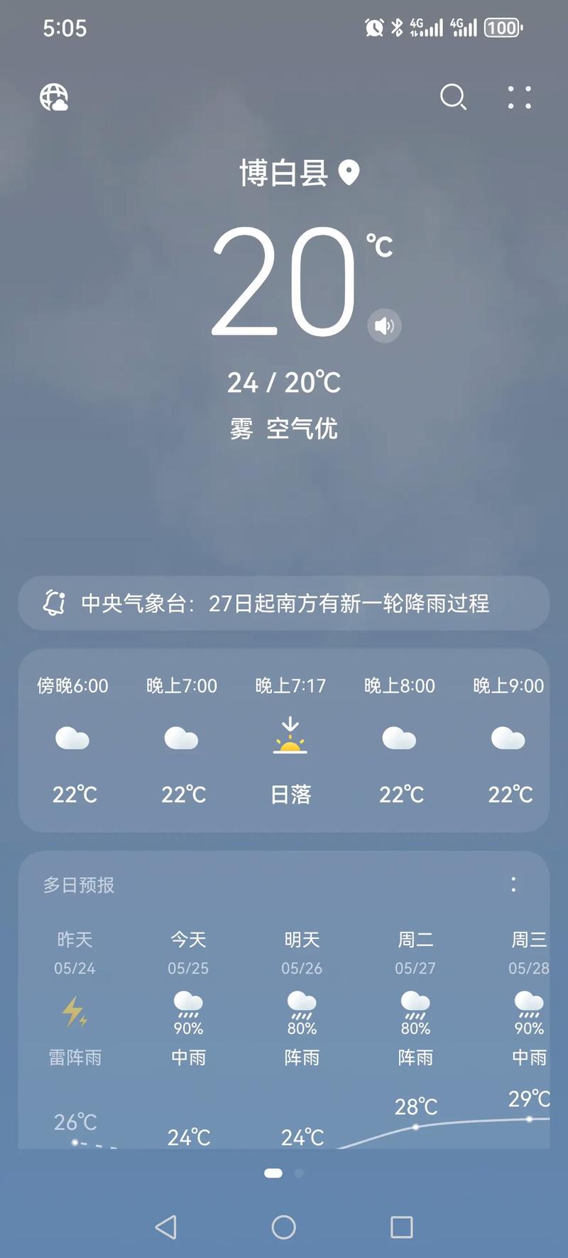 钦州一周天气预报？钦州一周天气预报七天？-第2张图片-优品飞百科