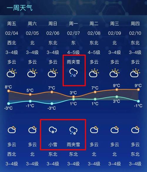 河池南丹天气预报？河池南丹天气预报15天？-第5张图片-优品飞百科