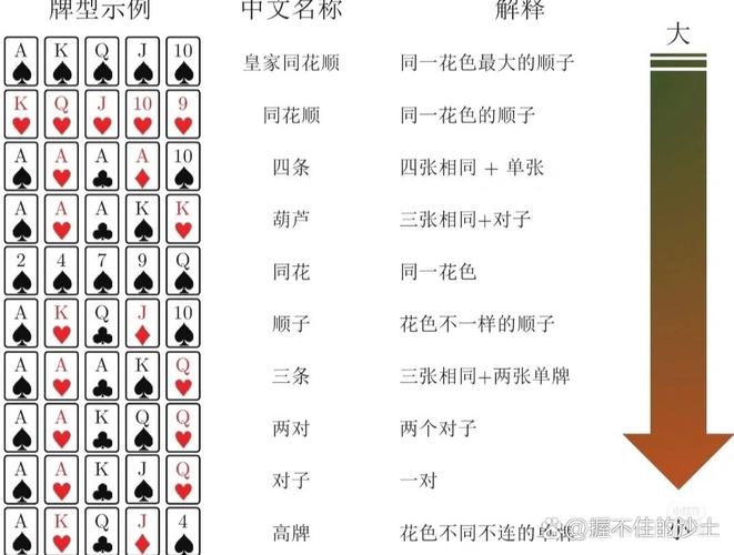 推荐一款“wepoker透视作弊挂教程(透视方法)-第3张图片-优品飞百科
教程辅助!“德扑之星有透视吗”分享用挂教程