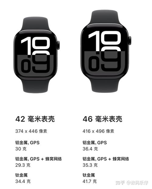 苹果手表序列号在哪里，苹果watch序列号查询？-第2张图片-优品飞百科