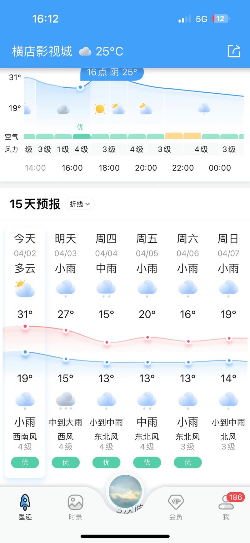横店一周天气预报，横店的天气查询-第4张图片-优品飞百科