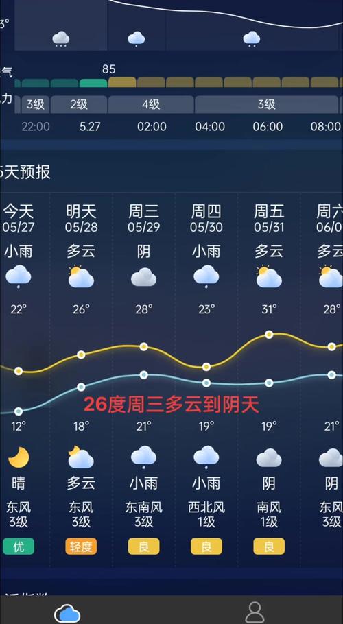 乌兰浩特天气预报，乌兰浩特天气预报15天天气-第3张图片-优品飞百科