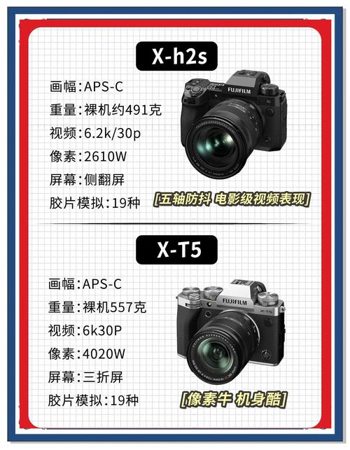 富士3000左右的相机？富士3000左右的相机哪款好？-第3张图片-优品飞百科