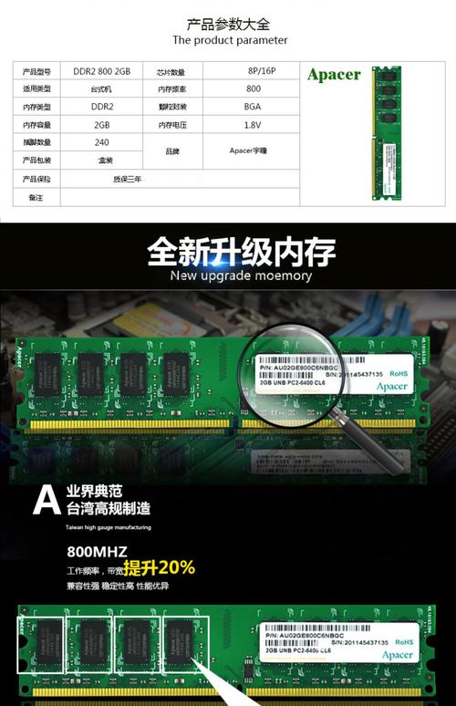关于4g内存适合32位还是64位的信息-第4张图片-优品飞百科