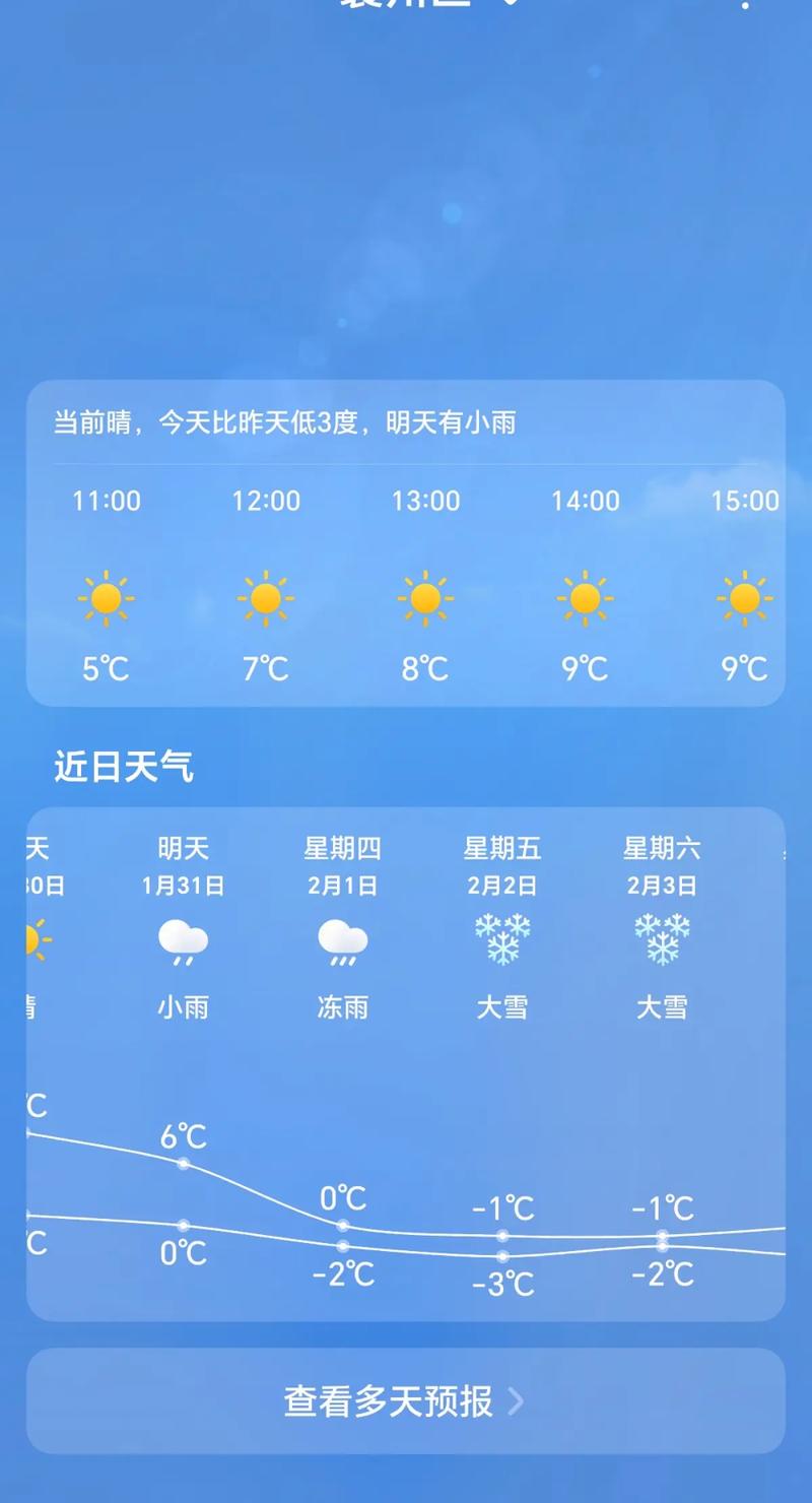 南平建阳天气预报？南平建阳天气预报十五天？-第3张图片-优品飞百科