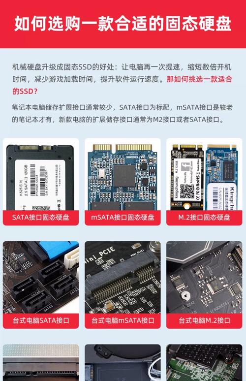 新买的固态硬盘如何格式化，新的固态硬盘怎么初始化-第2张图片-优品飞百科