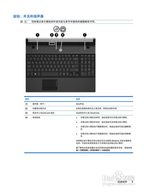hp4411s值得升级吗，惠普4411s升级什么cpu？-第3张图片-优品飞百科