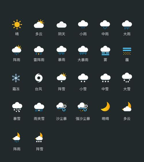 福清24小时天气预报，福清明天24小时天气-第5张图片-优品飞百科