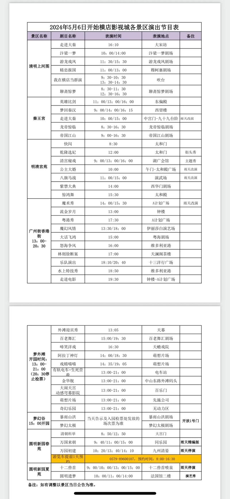 喀什的天气预报，新疆喀什的天气预报？-第2张图片-优品飞百科