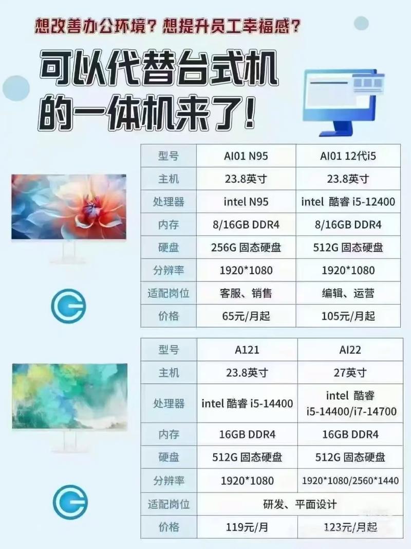 一体式电脑多少钱一台？电脑一体机一般费用？-第2张图片-优品飞百科