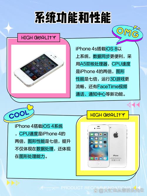iphone4和4s区别屏幕，iphone4对比4s？-第2张图片-优品飞百科