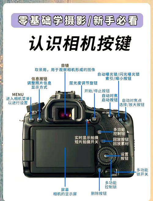 佳能相机eos80d有录像功能吗？佳能80d录像模式教程？-第1张图片-优品飞百科