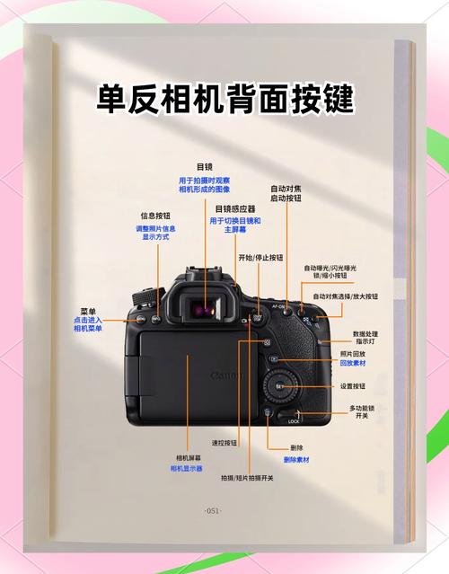 佳能相机eos80d有录像功能吗？佳能80d录像模式教程？-第3张图片-优品飞百科