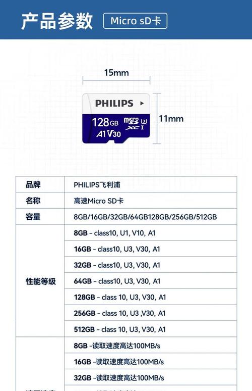 256g内存卡实际容量是多少?256g的内存卡正常价位?-第2张图片-优品飞百科 256g内存卡实际容量是多少?256g的内存卡正常价位?-第2张图片-优品飞百科