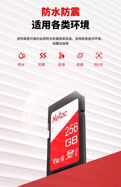 256g内存卡实际容量是多少?256g的内存卡正常价位?-第3张图片-优品飞百科 256g内存卡实际容量是多少?256g的内存卡正常价位?-第3张图片-优品飞百科