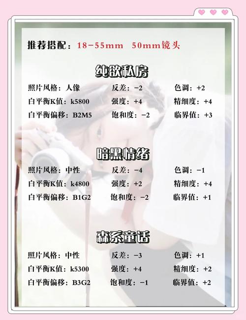 佳能6d拍照参数设置，佳能6d怎么调参数拍细节清晰-第5张图片-优品飞百科