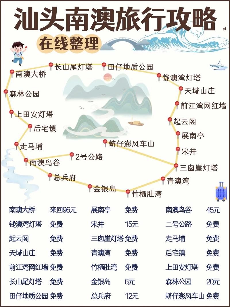 汕头金平区天气预报，汕头金平区天气预报5月8号？-第3张图片-优品飞百科
