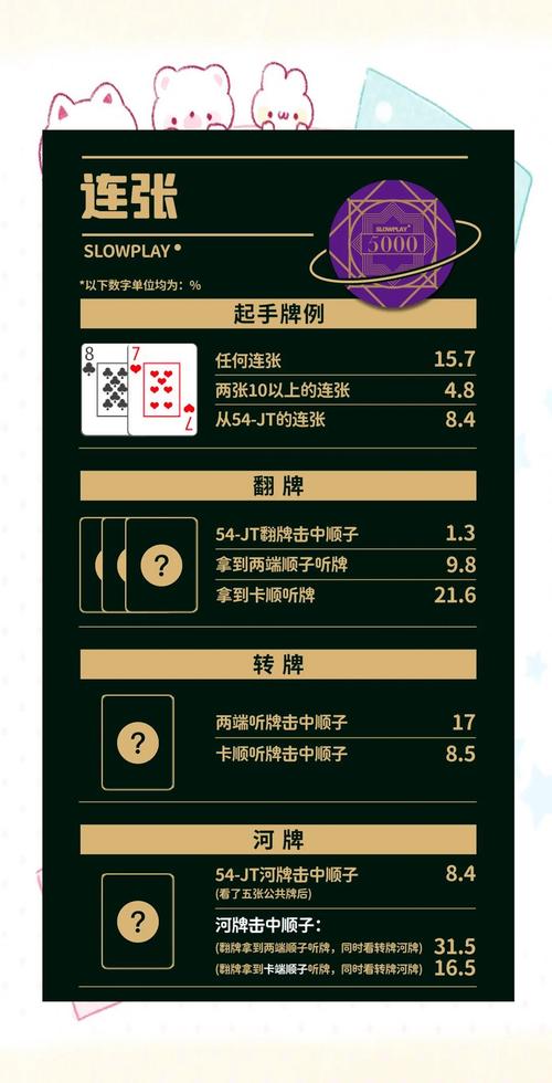 
 实测辅助德扑之星作弊透视(详细开挂教程)是真的吗作为一款备受欢迎的扑克类游戏，其玩法不仅考验玩家的技术水平，也考察心理素质。游戏中，玩家需要在有限的信息下做出决策，而这一点正是让游戏充满挑战的地方。然而，一些玩家为了轻松获胜，选择了通过外挂软件来作弊，这种行为严重破坏了游戏的公平性，影响了其他玩家的体验。优先免费测试效果直接搜索微信：39211237
