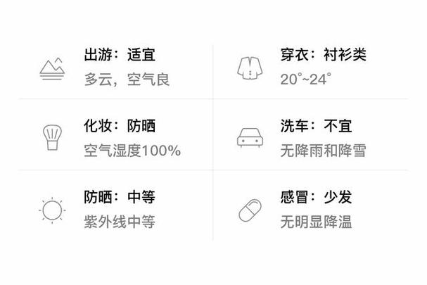 宿迁泗阳天气预报？宿迁泗阳天气预报15天查询？-第6张图片-优品飞百科