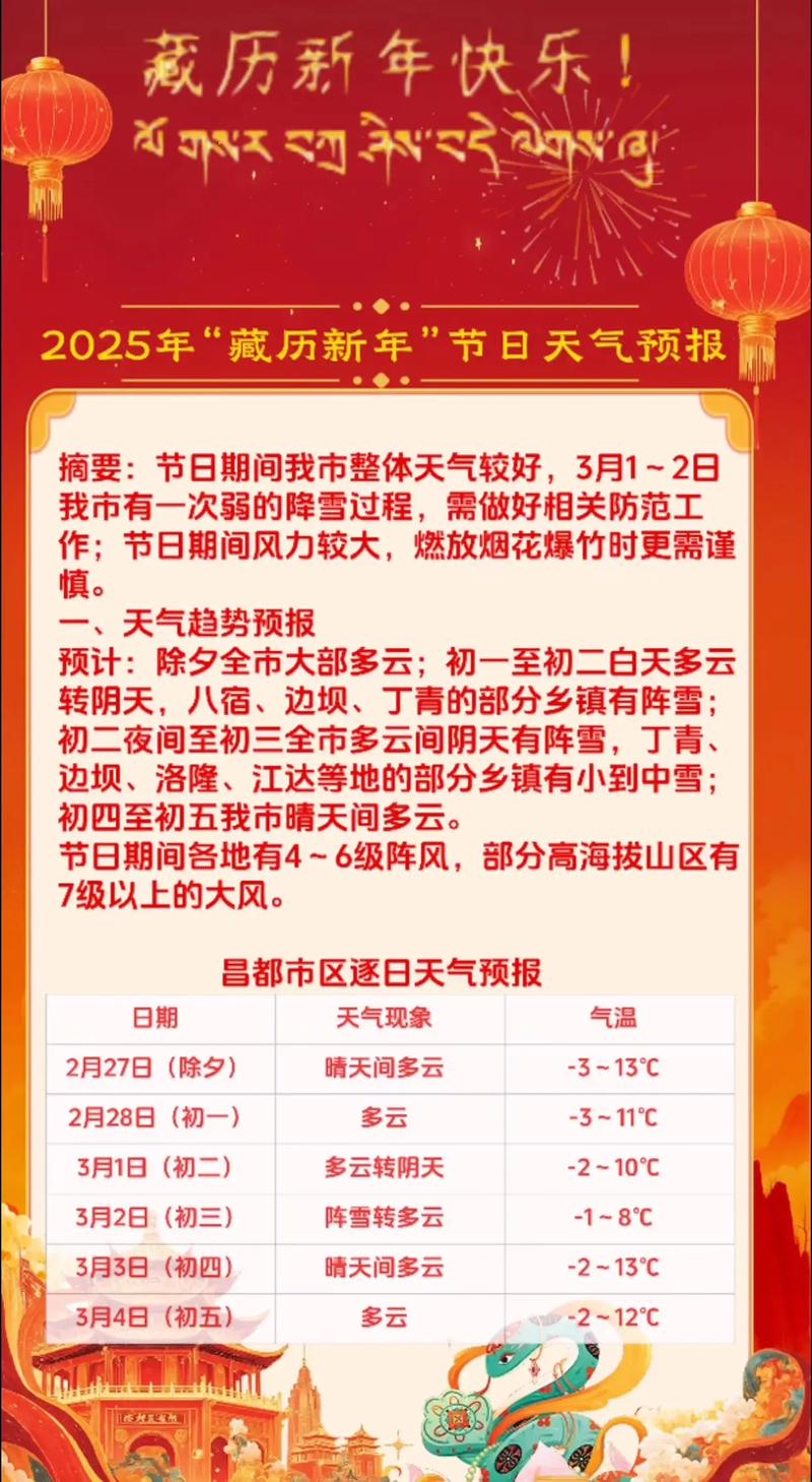 会昌县天气预报，会昌县天气预报七天？-第3张图片-优品飞百科