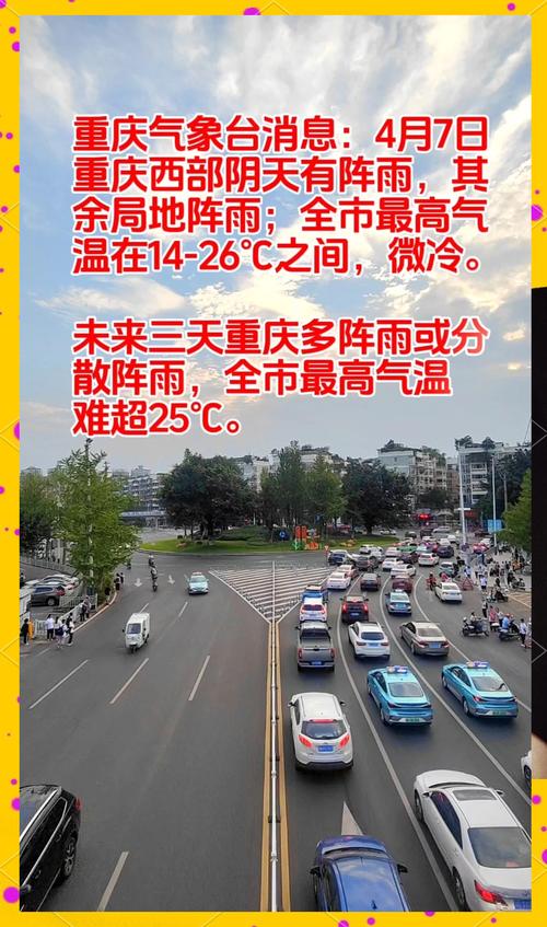 重庆解放碑天气预报？重庆解放碑天气预报7天准确？-第2张图片-优品飞百科