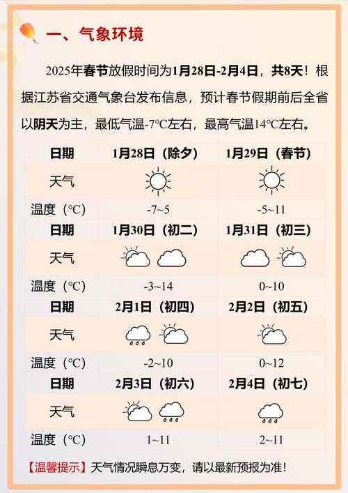 绍兴嵊州天气预报，绍兴嵊州天气预报15天准确一览表-第2张图片-优品飞百科