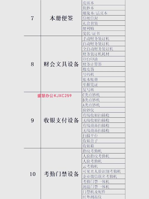 定制笔记本多少钱，定制 笔记本？