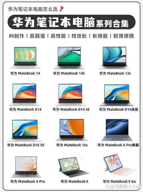 华为matebook14如何，华为matebook14如何把c盘移到d盘？-第5张图片-优品飞百科