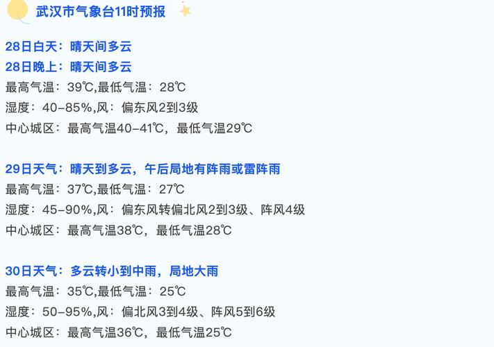 武汉天气预报15天准确？湖北天气预报15天最新消息？-第2张图片-优品飞百科