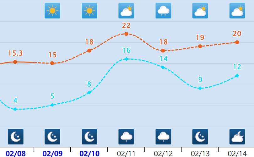 平和天气预报一周？平和夭气预报？-第4张图片-优品飞百科