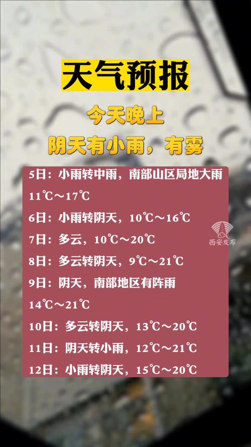 平和天气预报一周？平和夭气预报？-第6张图片-优品飞百科