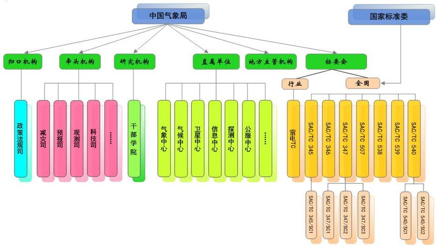 天气预报宁阳，天气预报宁阳15天？-第2张图片-优品飞百科