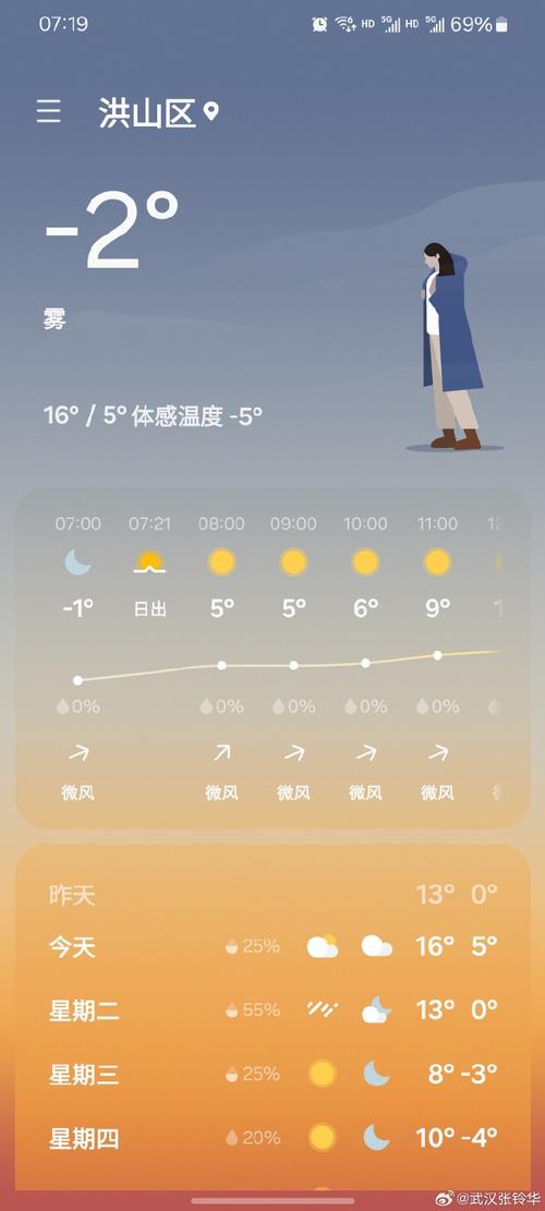 天气预报宁阳，天气预报宁阳15天？-第3张图片-优品飞百科