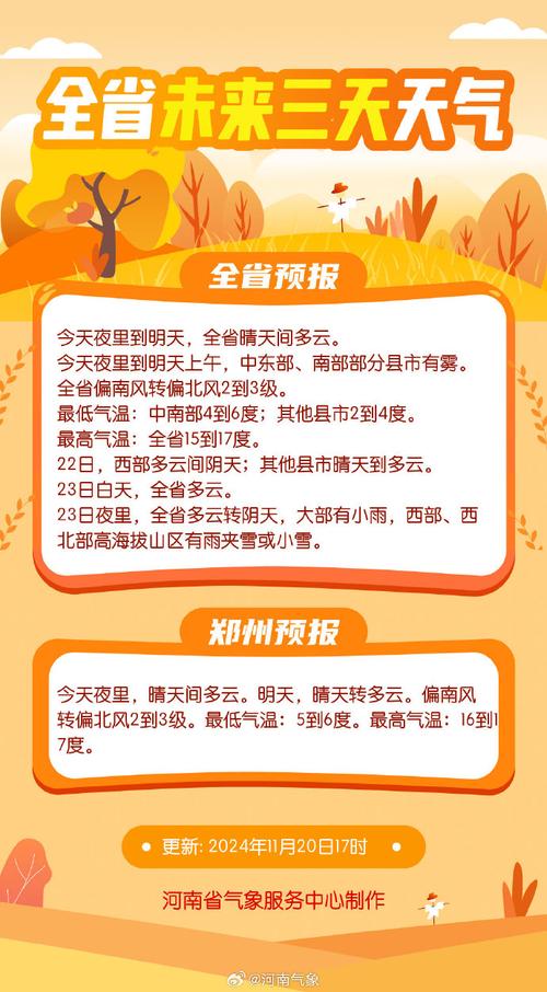 台州三门县天气预报，台州三门县天气预报15天查询百度？-第5张图片-优品飞百科