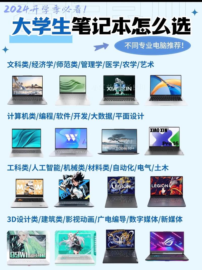 买华为d14还是联想小新pro14？华为d14对比小新14？-第3张图片-优品飞百科