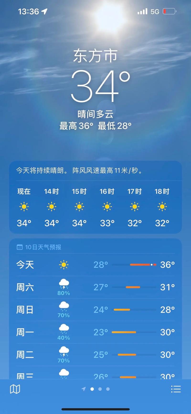 通渭县马营镇天气预报？通渭县马营镇有多少人口？-第2张图片-优品飞百科