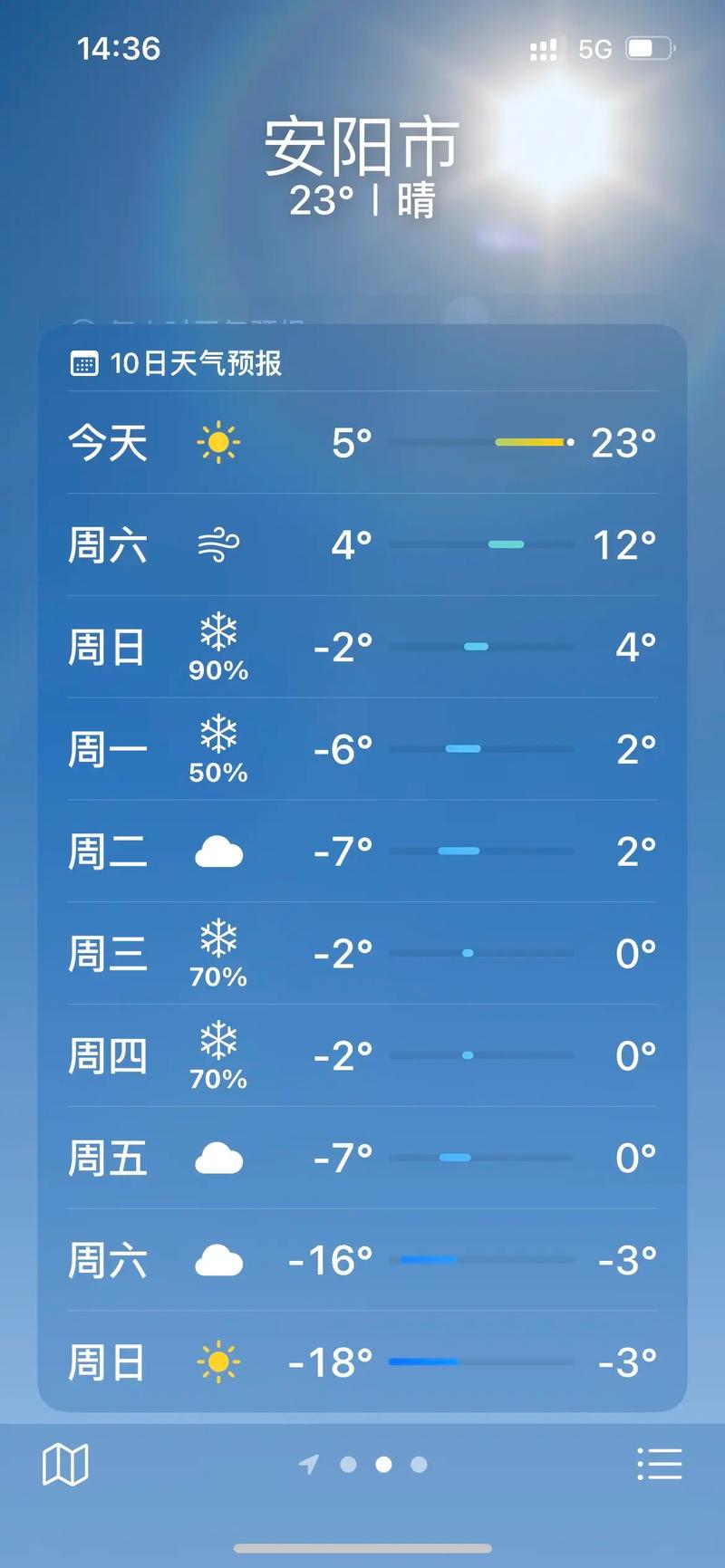 通许天气预报?通许天气预报30天?-第3张图片-优品飞百科 通许天气预报?通许天气预报30天?-第3张图片-优品飞百科