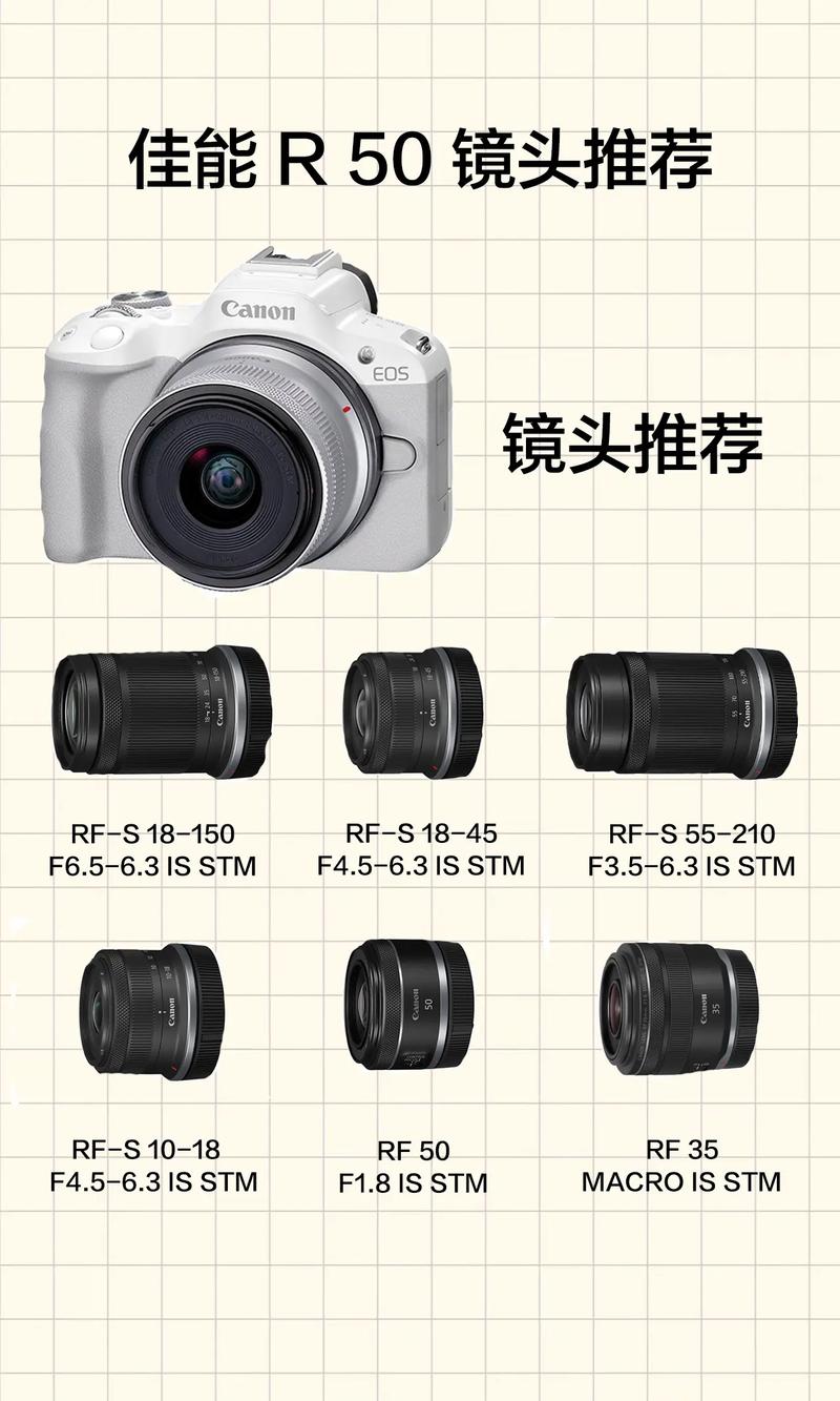 佳能550d中关村？佳能eos550d费用？-第5张图片-优品飞百科