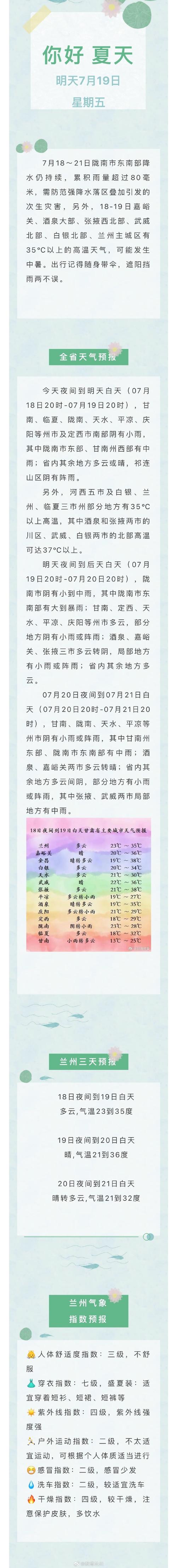 陇南文县天气预报，甘肃文县天气预报15天天气-第2张图片-优品飞百科