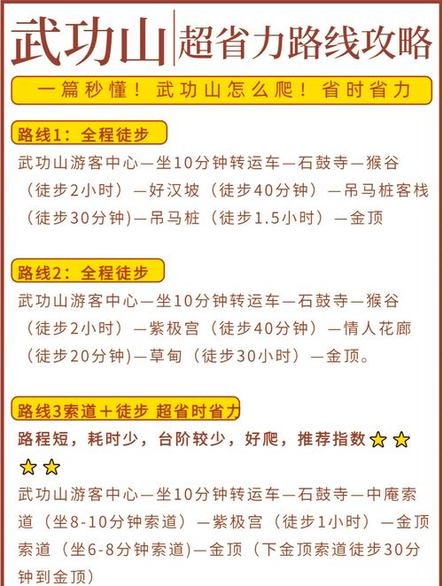 武功山一周天气预报，武功山天气预报15天景区？