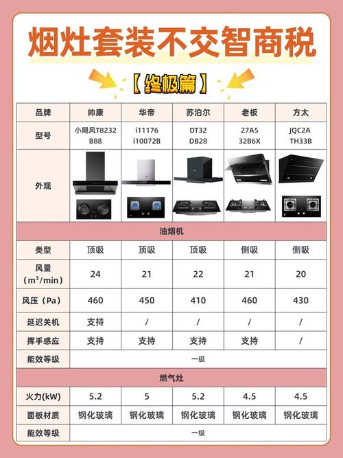 帅康消毒柜怎么解锁，帅康消毒柜锁住怎么打开-第4张图片-优品飞百科