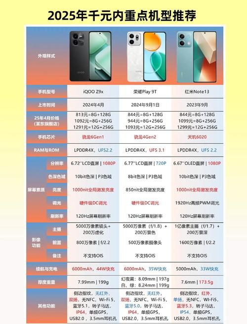 realmeq2pro有红外吗？realmex2pro有红外线功能吗？-第4张图片-优品飞百科