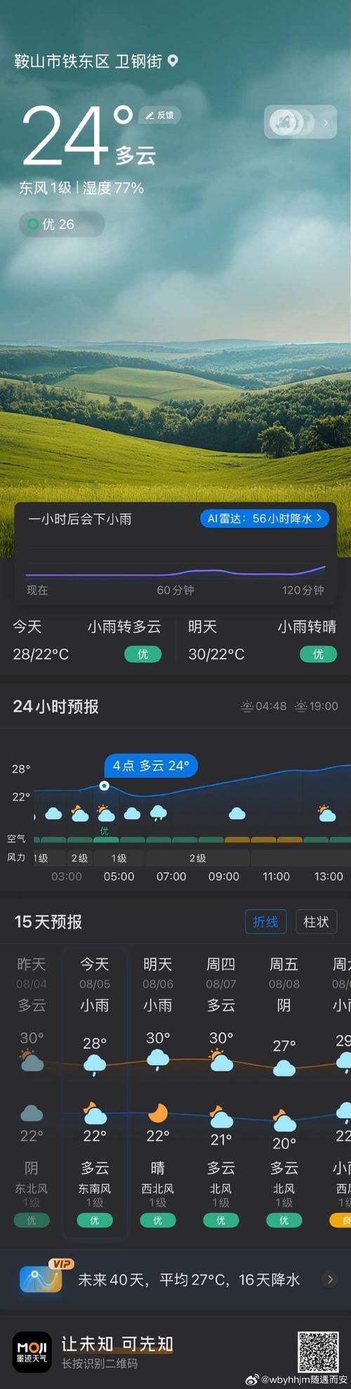 今天鞍山天气预报，今天鞍山天气预报图片-第3张图片-优品飞百科