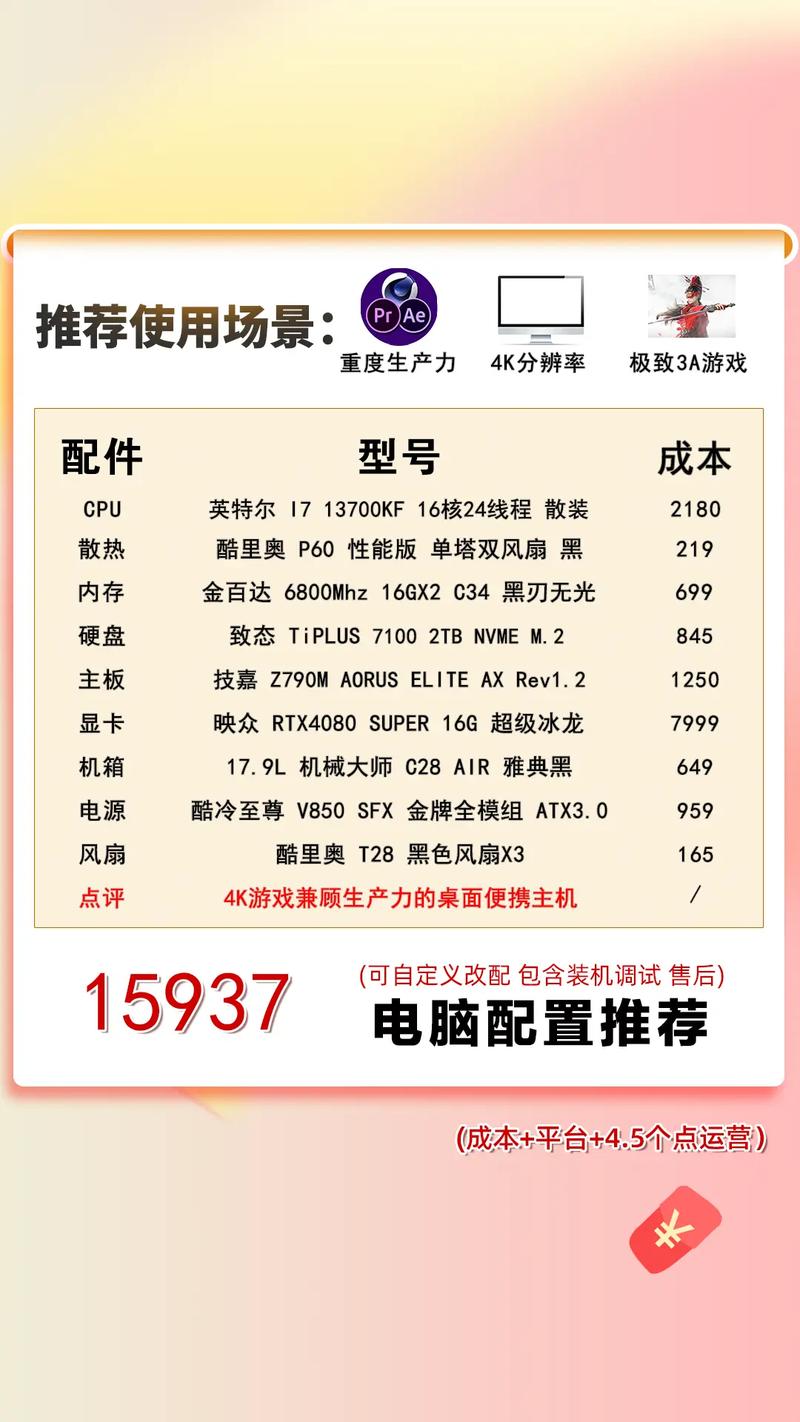 电脑配置更新好不好，电脑配置更新好吗？-第1张图片-优品飞百科