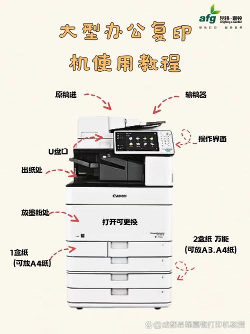 打印机复印文件的步骤，怎样使用打印机复印文件-第3张图片-优品飞百科