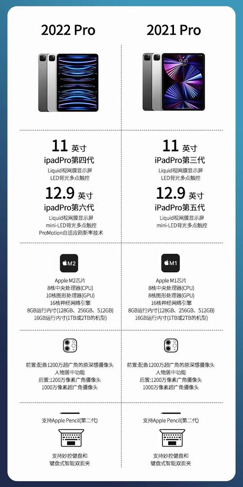 苹果11寸笔记本多大长宽，苹果11寸笔记本实物大小？-第1张图片-优品飞百科