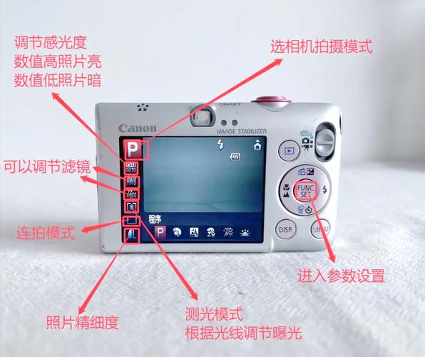 佳能ixus210怎么关声音，佳能拍照声音怎么关闭？-第2张图片-优品飞百科
