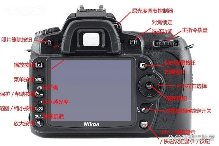 尼康d90自拍的延时时间如何设置，尼康d90自拍的延时时间如何设置长短？-第5张图片-优品飞百科