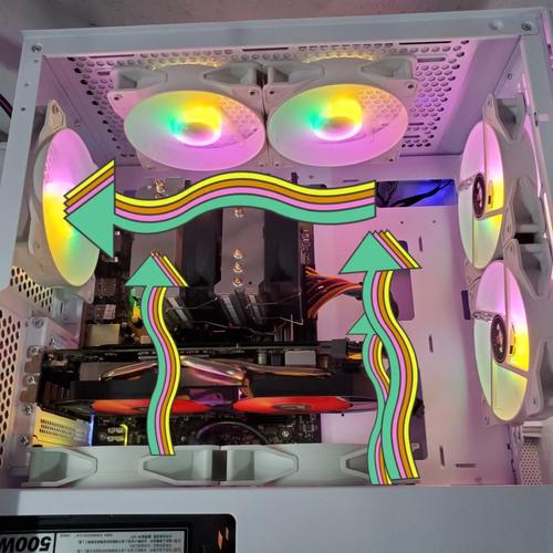 机箱5风扇怎么组风道，机箱风扇分配？-第5张图片-优品飞百科