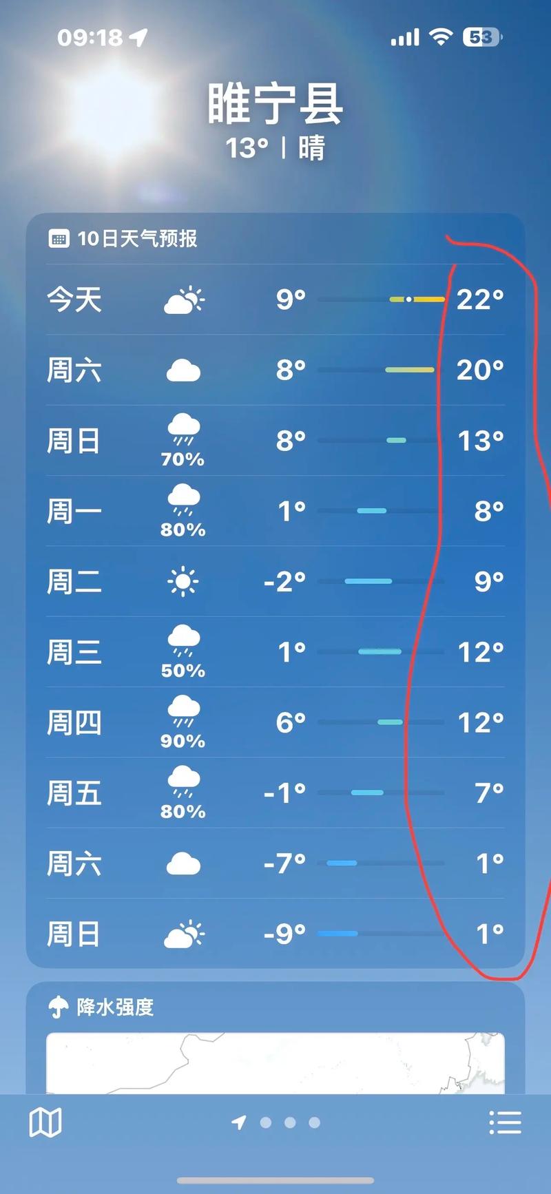睢宁县天气预报，睢宁县天气预报告-第4张图片-优品飞百科